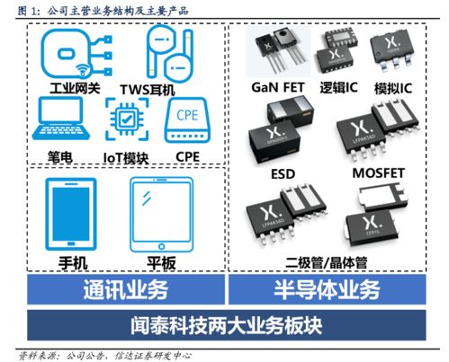 神秘买家现身,300亿巨头自曝 剔除 苹果供应链,子公司确定要卖 刚刚,这家科技巨头出手了 欧菲光