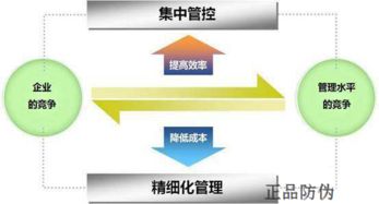 中药材防伪追溯系统 建立信息数据库