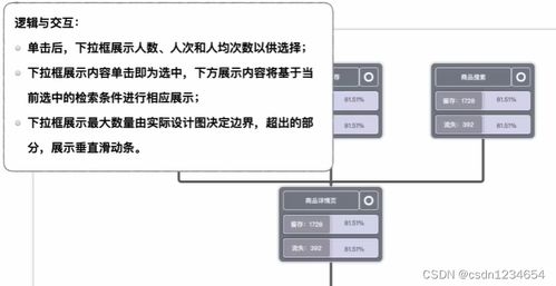 bi系统开发实战